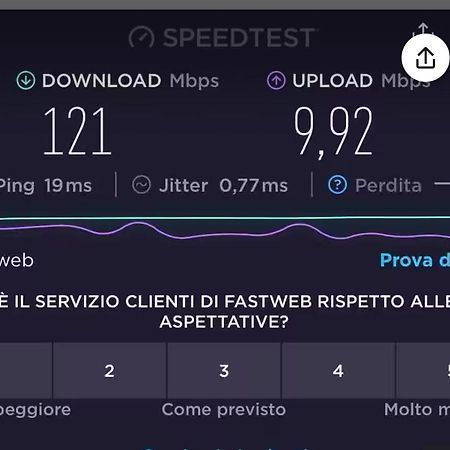 Emma Home Adiacente Alla Piazza Ducale Vigevano Exterior foto